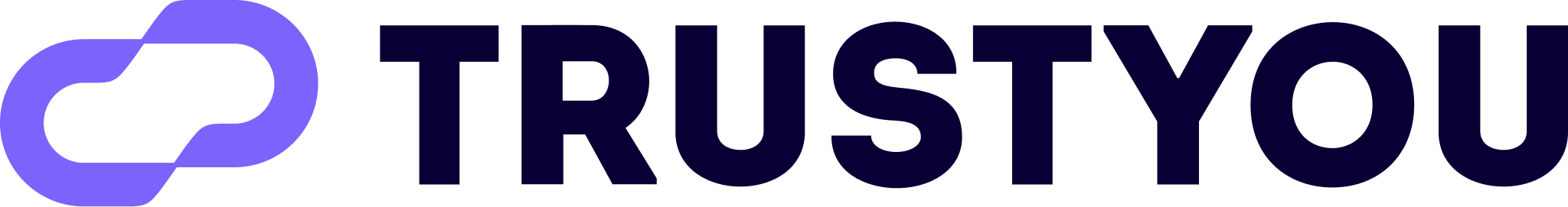 TrustYou logo